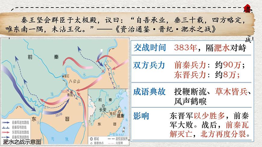 初中历史统编版（2024）七年级上册第19课 北朝政治和北方民族大交融——课件第8页