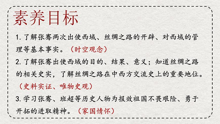 初中历史统编版（2024）七年级上册第14课 丝绸之路的开通与经营西域——课件第3页