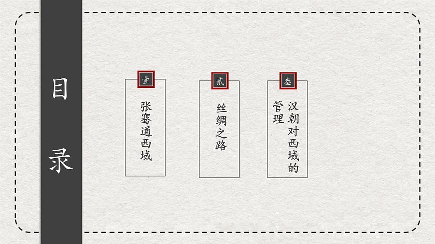 初中历史统编版（2024）七年级上册第14课 丝绸之路的开通与经营西域——课件第4页