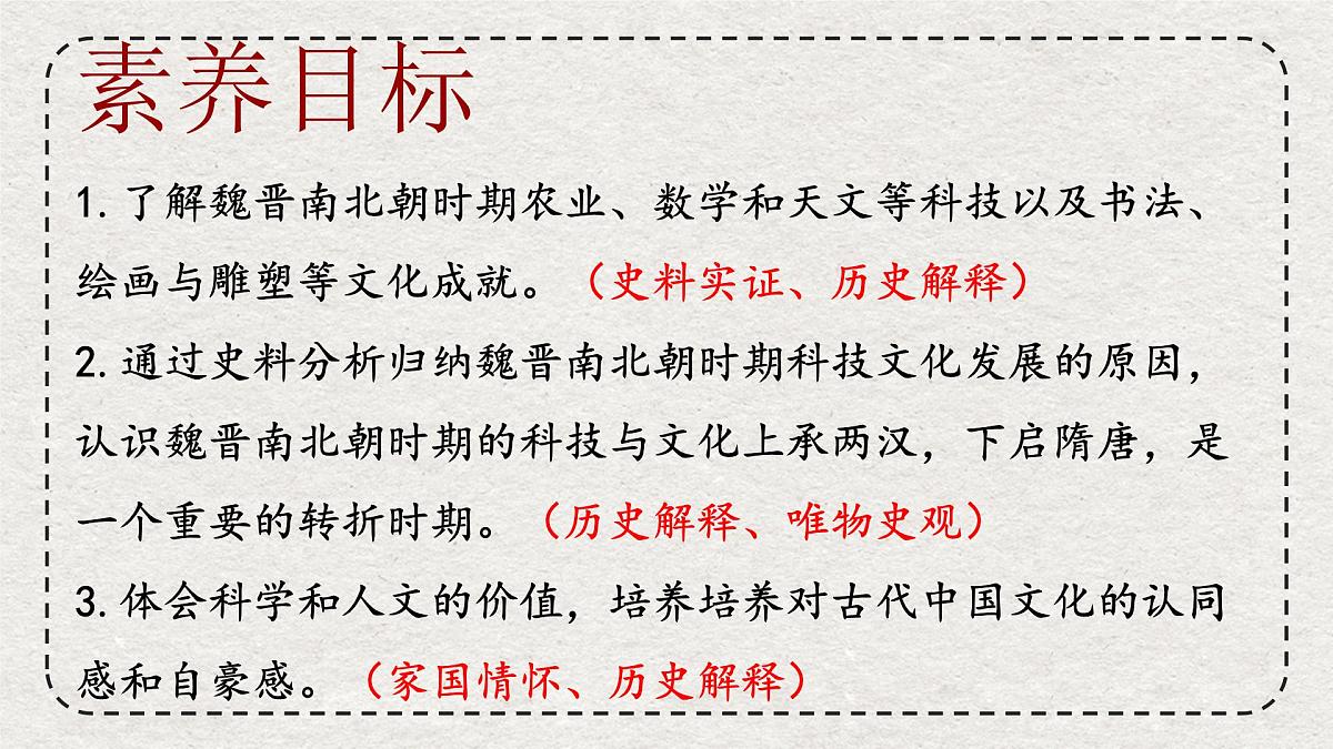 初中历史统编版（2024）七年级上册第20课 三国两晋南北朝时期的科技与文化——课件第3页