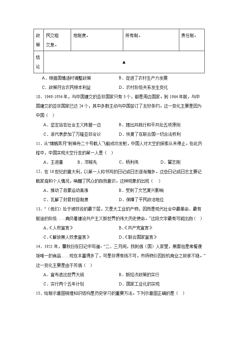2025年新疆和田地区中考三模历史试题（附答案解析）第3页