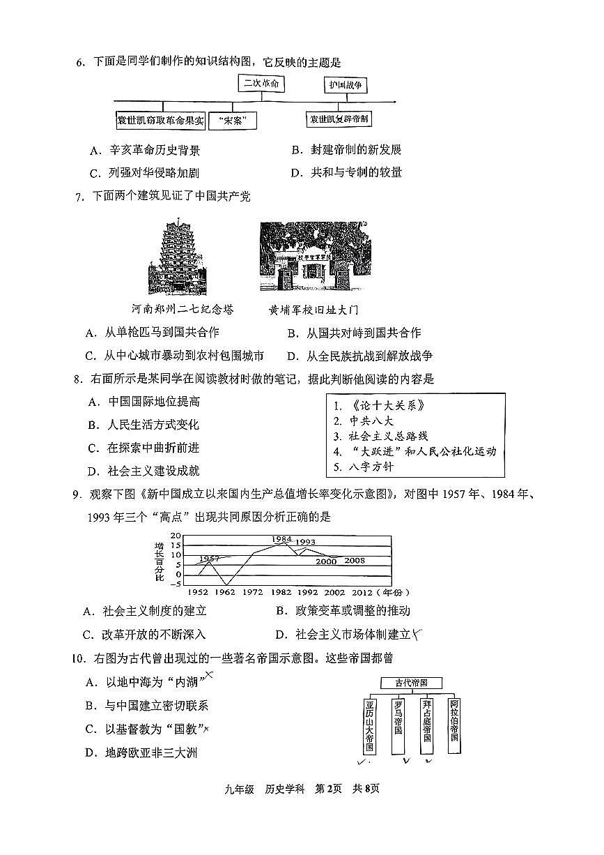 辽宁省锦州市实验中学2025年6月中考三模历史试卷（pdf版含答案）第2页