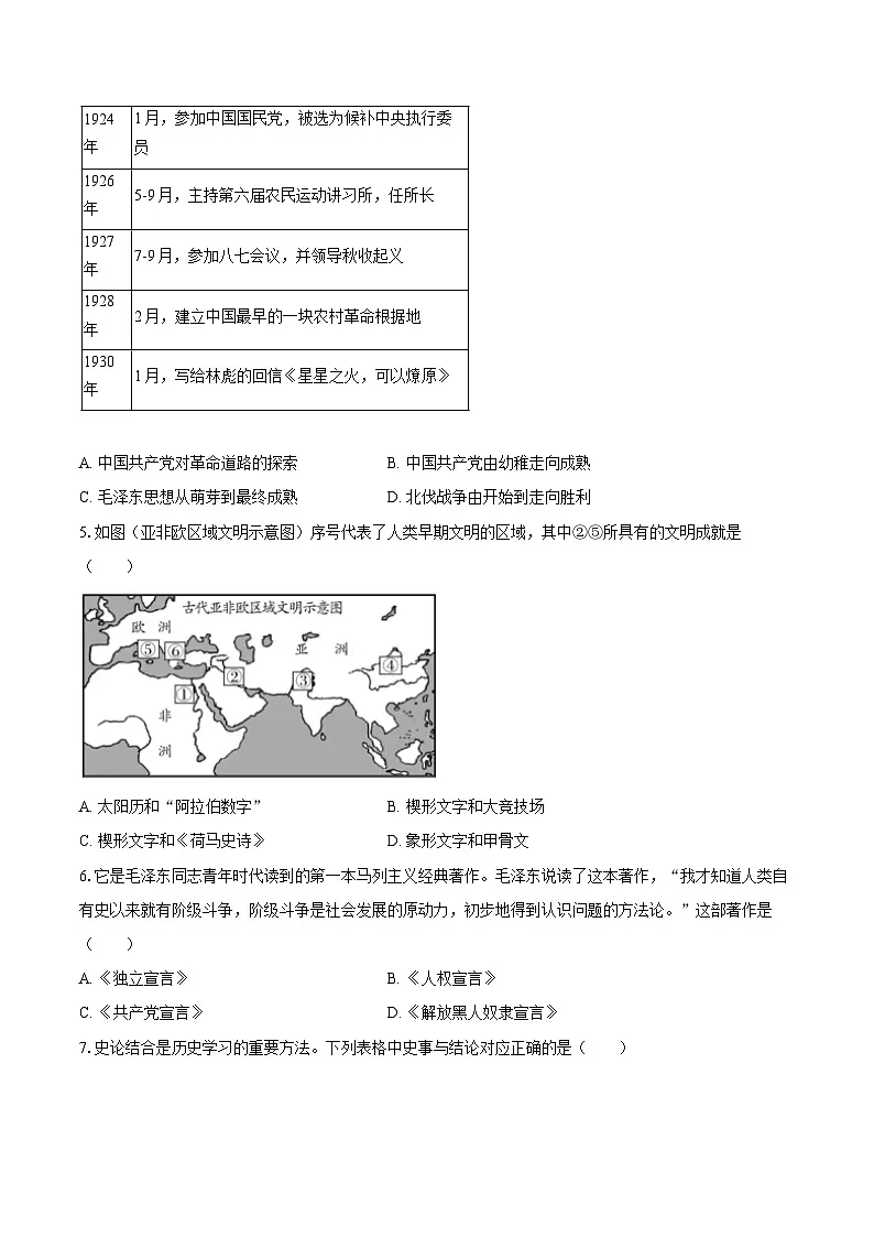 2025年甘肃省酒泉市中考历史四模试卷（含答案）第2页