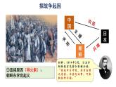 統(tǒng)編版歷史八年級(jí)上冊(cè)2.5甲午中日戰(zhàn)爭與列強(qiáng)瓜分中國狂潮課件