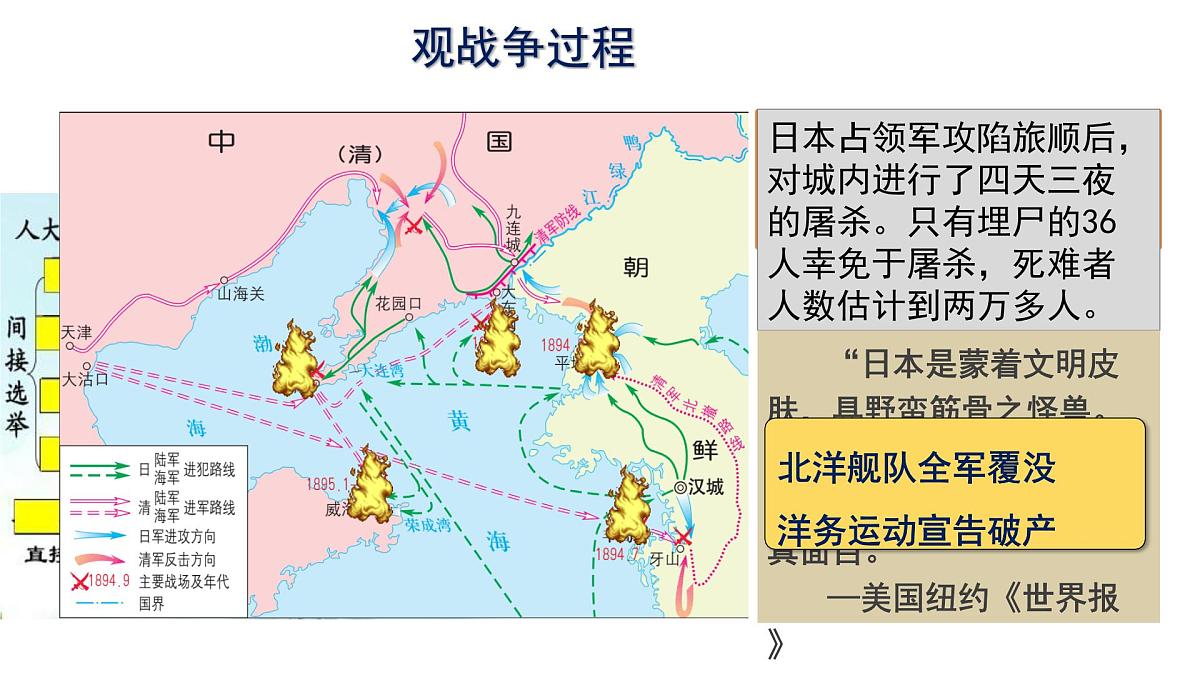 统编版历史八年级上册2.5甲午中日战争与列强瓜分中国狂潮课件第8页
