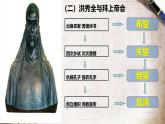 人教版 八年級 歷史上冊 第三課《太平天國運動》課件+教案+練習題（含答案）