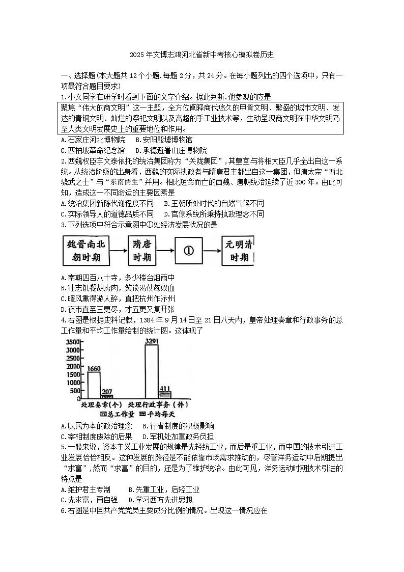 2025年河北省中考模拟历史试卷（文博）第1页
