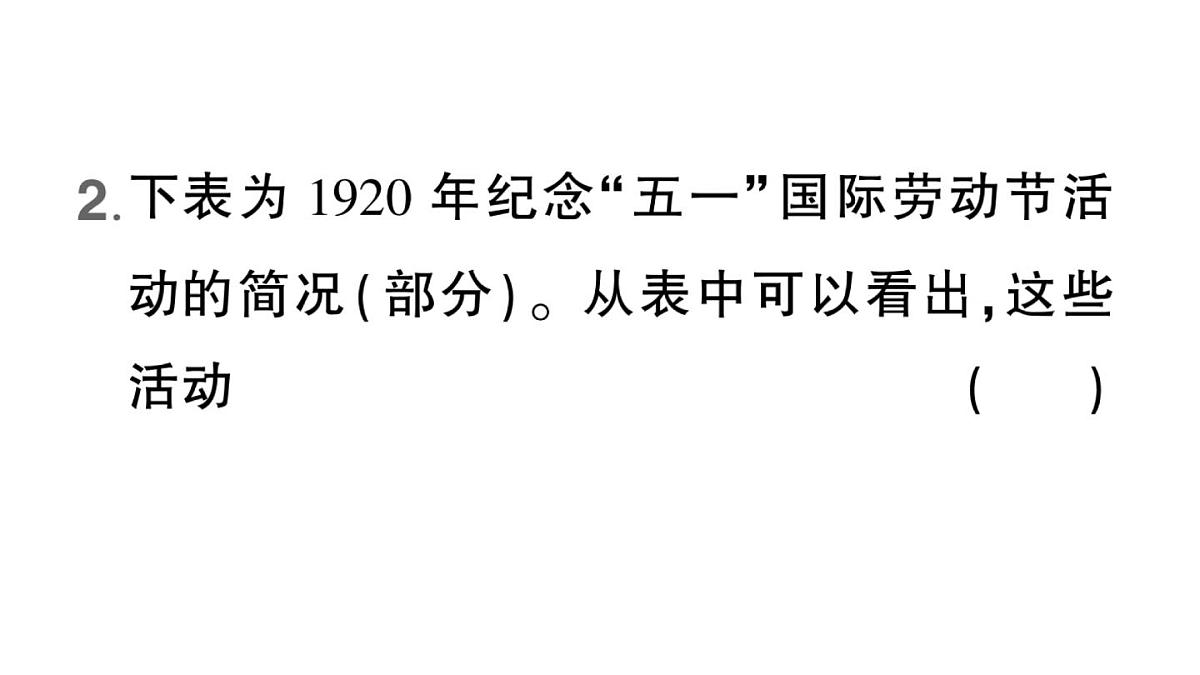 初中历史新人教版八年级上册第四单元第十二课 中国共产党诞生作业课件（2025秋）第5页