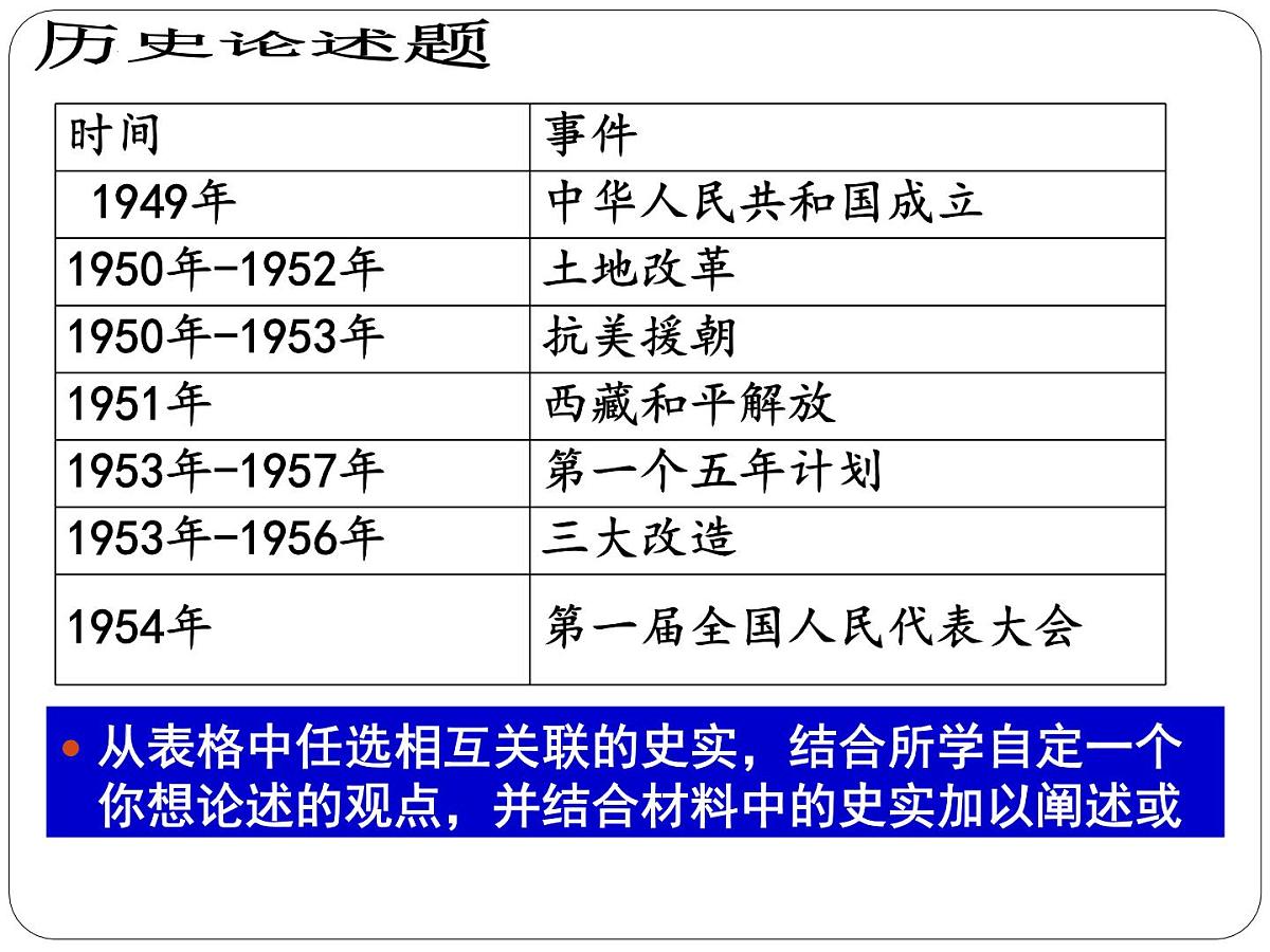 统编版历史八年级下学期全册期末复习课件第6页