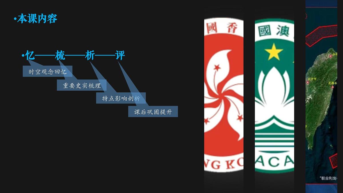 八下第四单元 民族团结与祖国统一 复习课件第2页