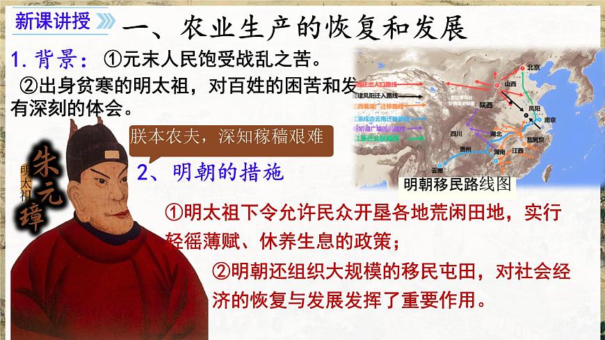 3.20 明清时期社会经济的发展 课件 2024-2025学年统编版七年级历史下册第5页