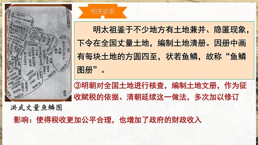 3.20 明清时期社会经济的发展 课件 2024-2025学年统编版七年级历史下册第6页
