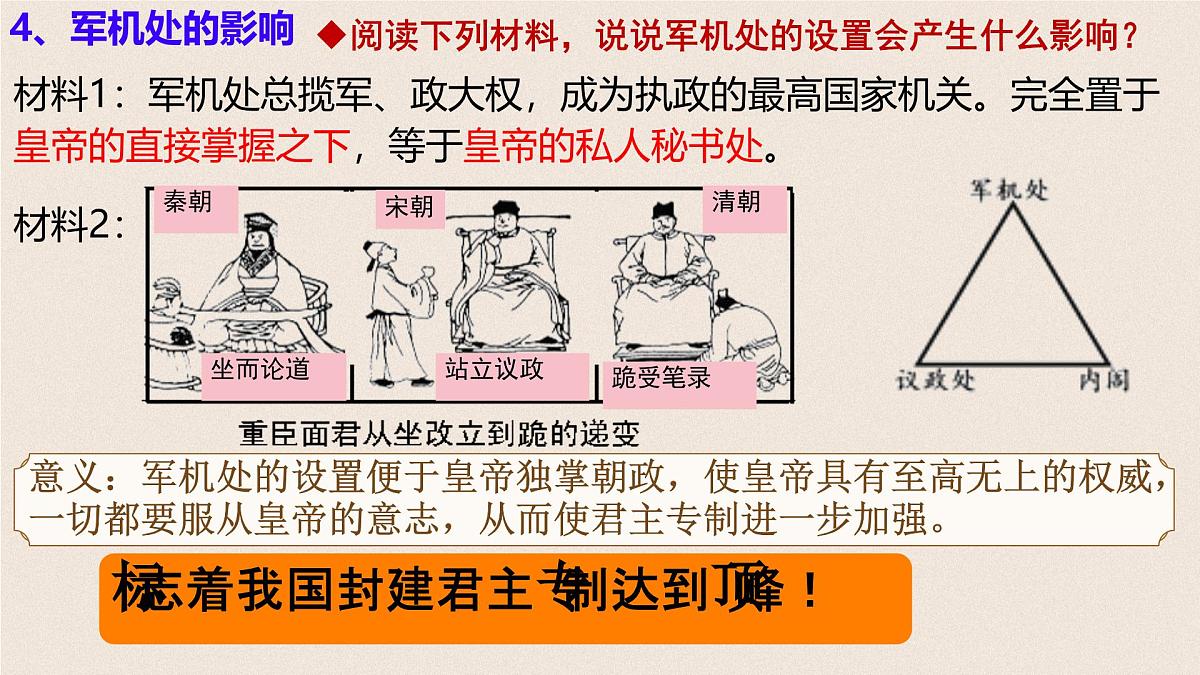 3.19 清朝君主专制的强化 课件 2024-2025学年部编版七年级历史下学期第6页