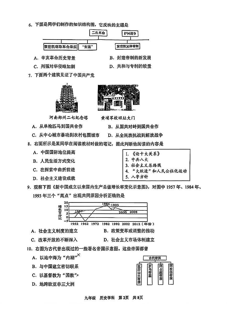 2025年辽宁省锦州市实验学校中考模拟历史试卷（三）（中考模拟）第2页