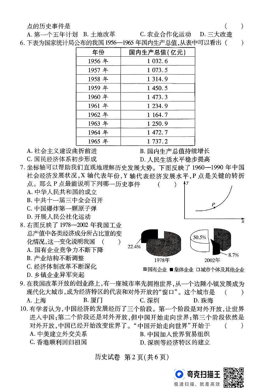 河南省商丘市宁陵县部分初中联考2024-2025学年八年级下学期6月月考历史试题第2页