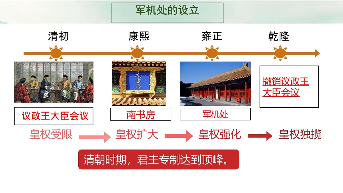 3.19 清朝君主专制的强化 课件 2024-2025学年统编版七年级历史下册第7页