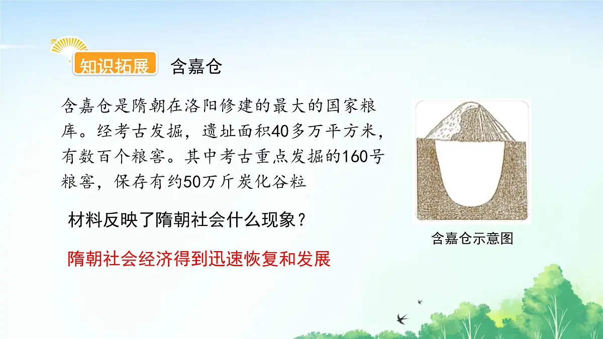 2025统编历史七年级下册第1课 隋朝统一与灭亡课件2024-2025学年统编历史七年级下册课件第6页