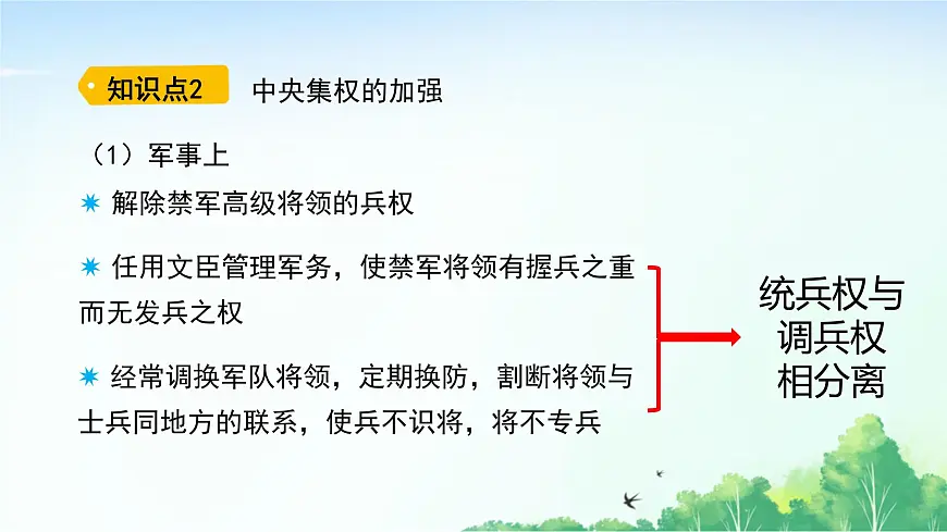 2025统编历史七年级下册第8课 北宋的政治课件第6页