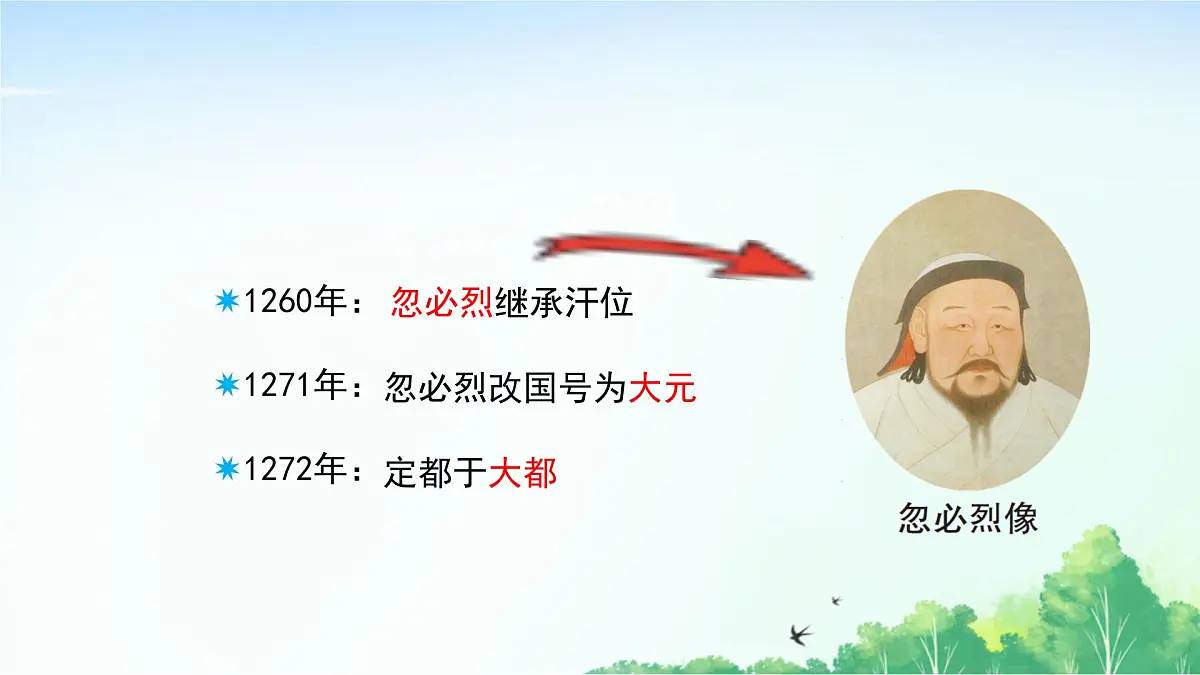 2025统编历史七年级下册第11课 元朝的统一课件第5页