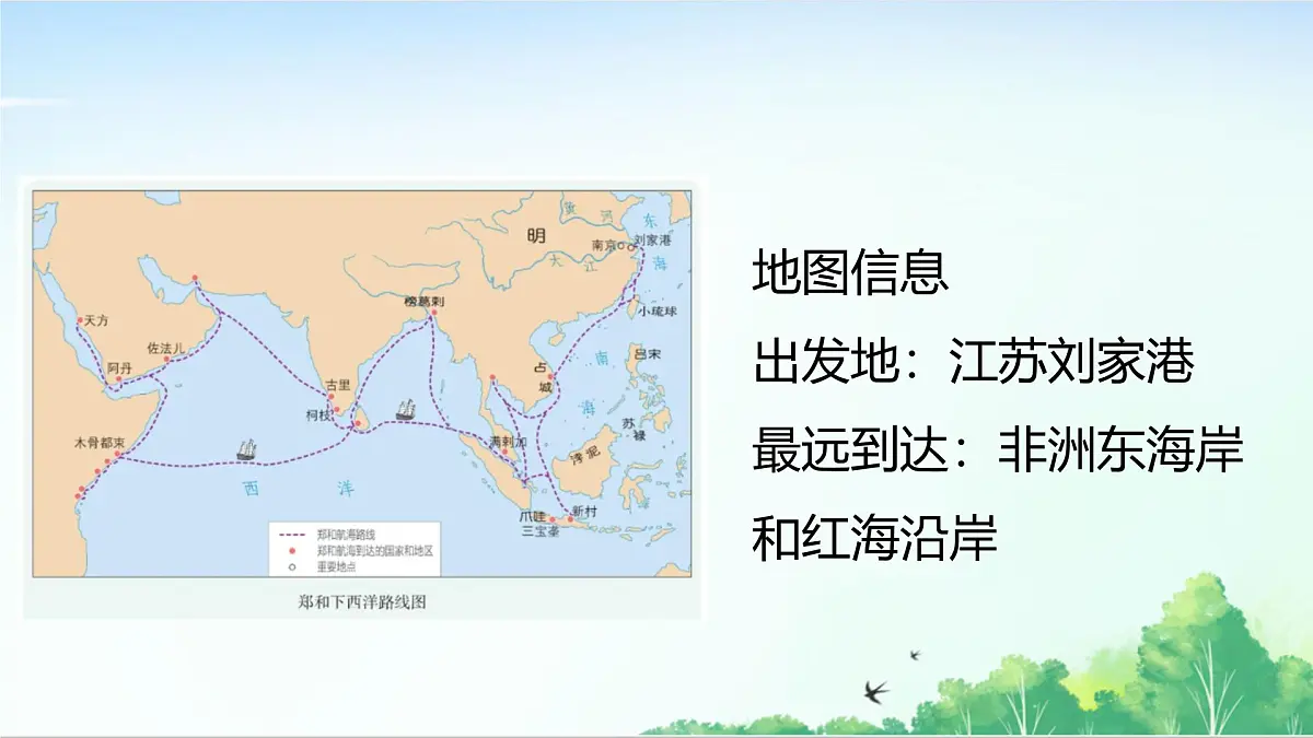 2025统编历史七年级下册第16课 明朝的对外关系课件第8页