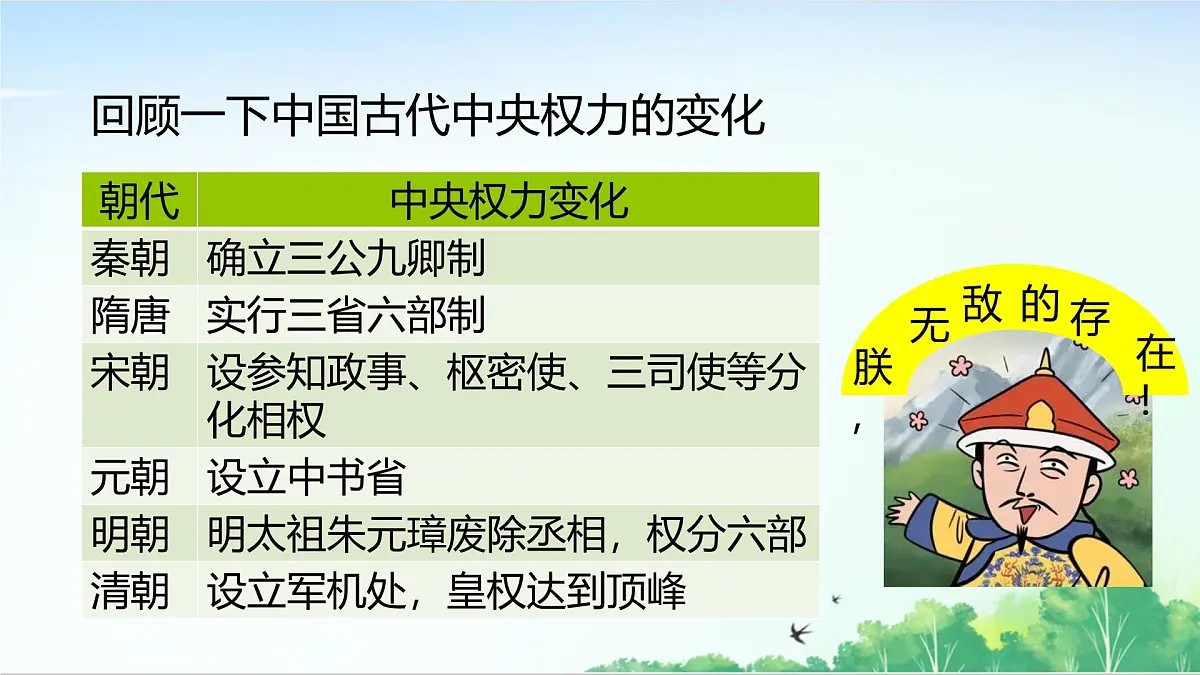 2025统编历史七年级下册第19课 清朝君主专制的强化课件第8页