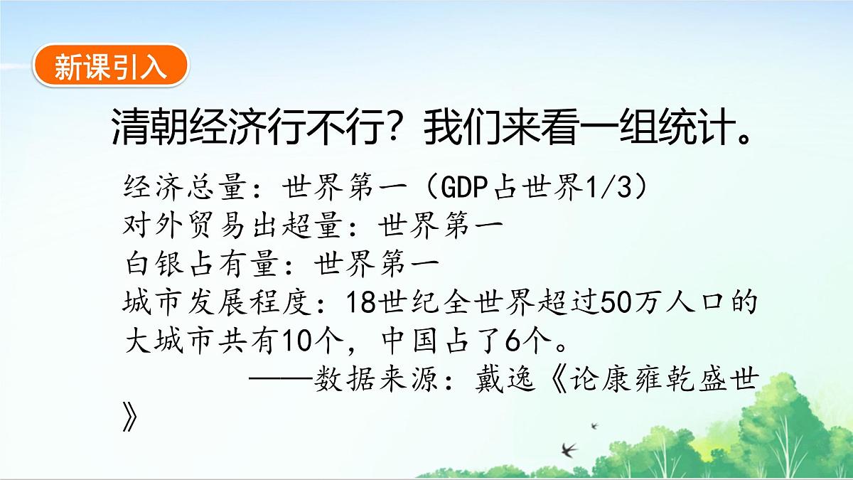 2025统编历史七年级下册第20课 明清时期社会经济的发展课件第2页