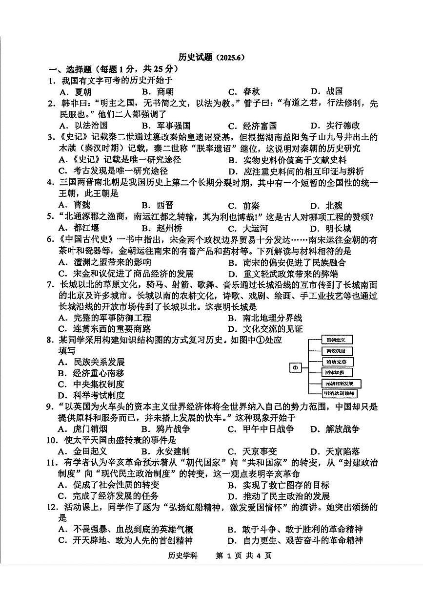 吉林省长春市力旺实验初级中学2024-2025学年九年级下学期中考四模历史试题（图片版，含答案）第1页