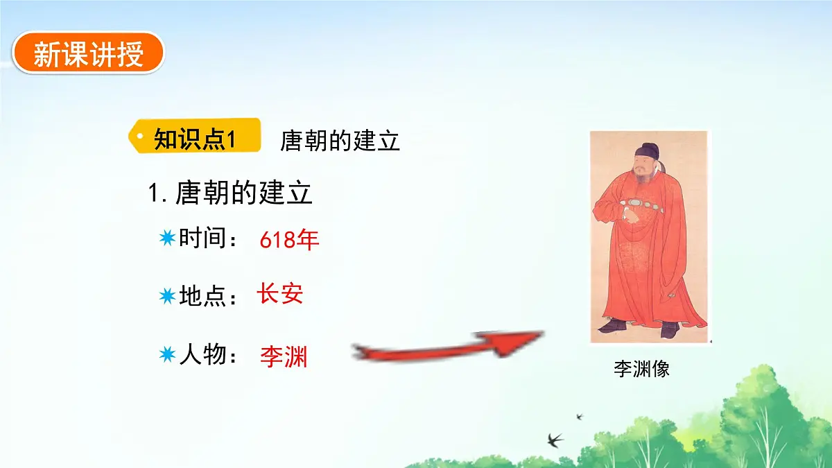 2025统编历史七年级下册第2课 唐朝建立与“贞观之治”课件2024-2025学年统编历史七年级下册课件第4页
