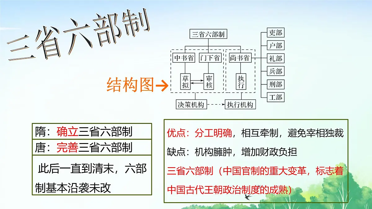 2025统编历史七年级下册第2课 唐朝建立与“贞观之治”课件2024-2025学年统编历史七年级下册课件第7页
