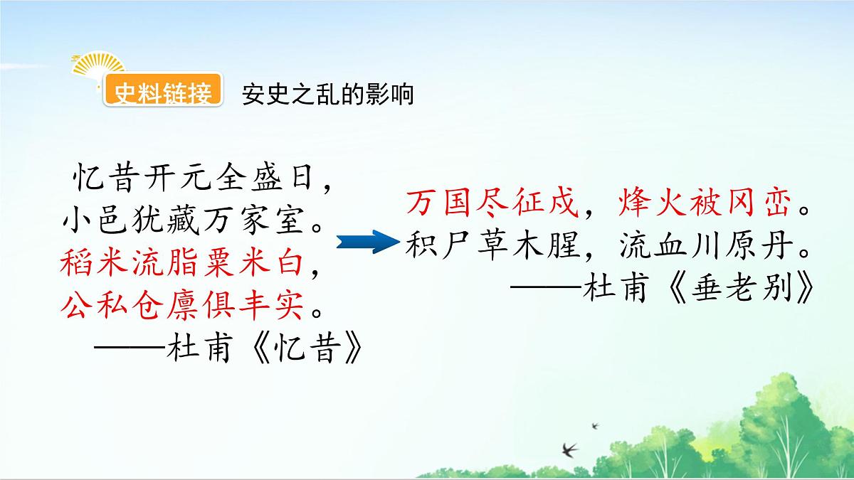 2025统编历史七年级下册第4课 安史之乱与唐朝衰亡课件第5页