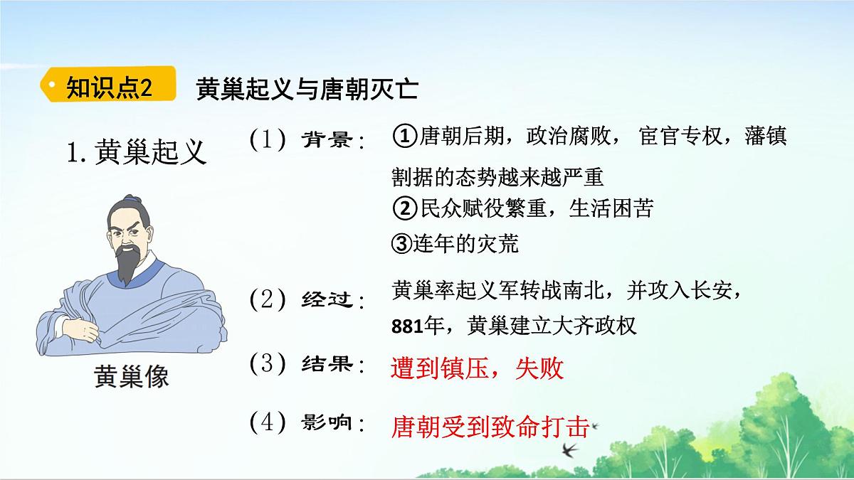 2025统编历史七年级下册第4课 安史之乱与唐朝衰亡课件第7页
