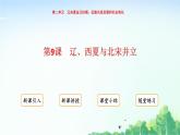 2025統(tǒng)編歷史七年級下冊第9課 遼、西夏與北宋并立課件