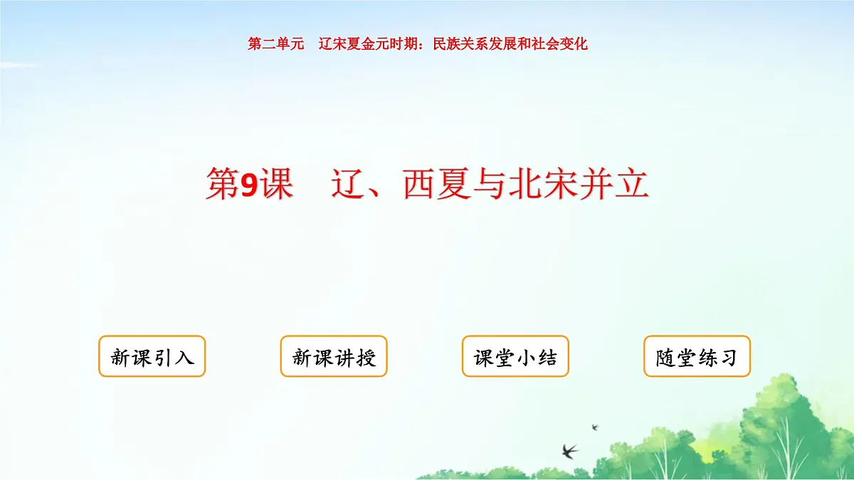 2025统编历史七年级下册第9课 辽、西夏与北宋并立课件第1页