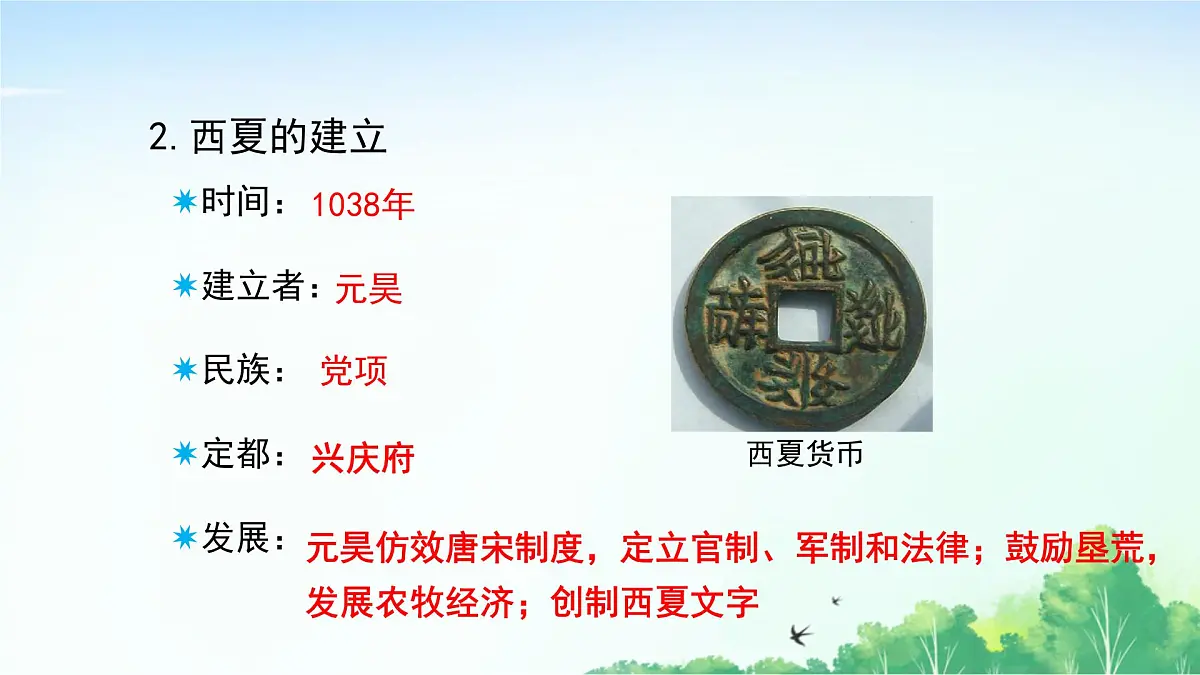 2025统编历史七年级下册第9课 辽、西夏与北宋并立课件第4页