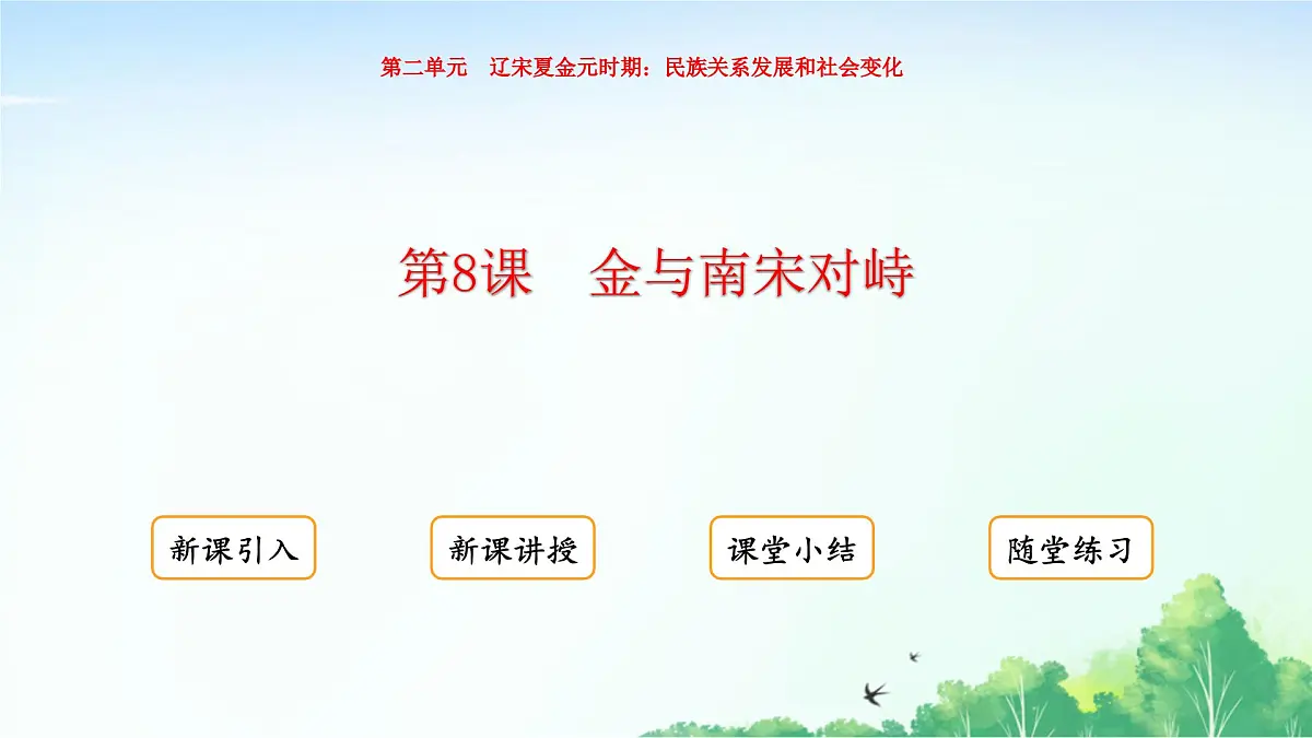 2025统编历史七年级下册第10课 金与南宋对峙课件第1页