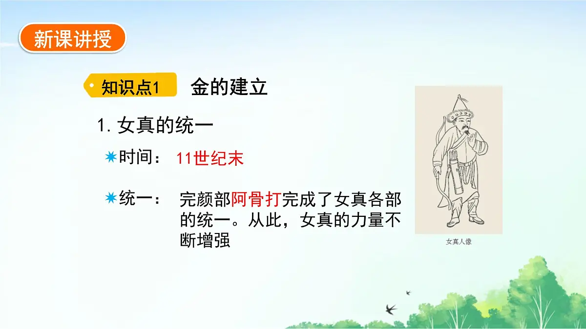 2025统编历史七年级下册第10课 金与南宋对峙课件第3页