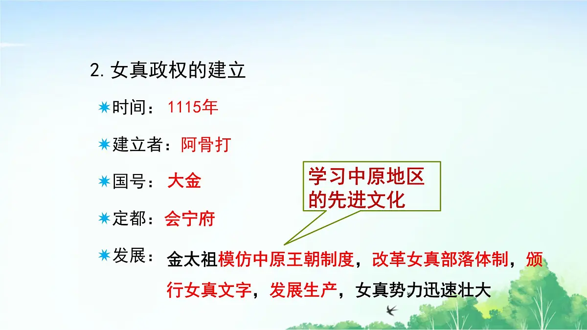 2025统编历史七年级下册第10课 金与南宋对峙课件第4页