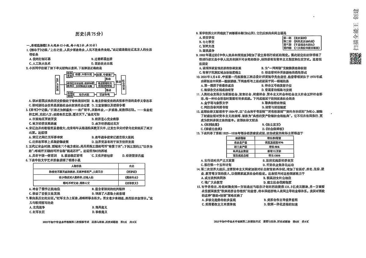 新疆阿克苏地区2025年第二次学业水平测试历史试卷第1页