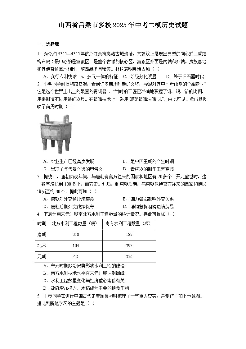 山西省吕梁市多校2025年中考二模历史试题（解析版）第1页