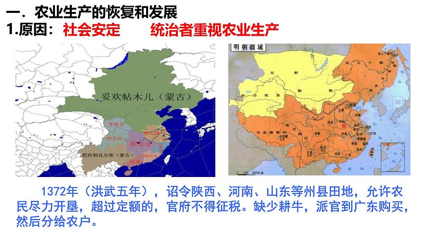 统编版七年级历史下学期第20课《明清时期社会经济的发展》课件第2页