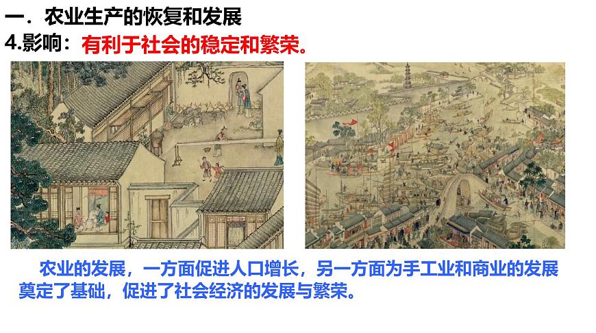 统编版七年级历史下学期第20课《明清时期社会经济的发展》课件第7页