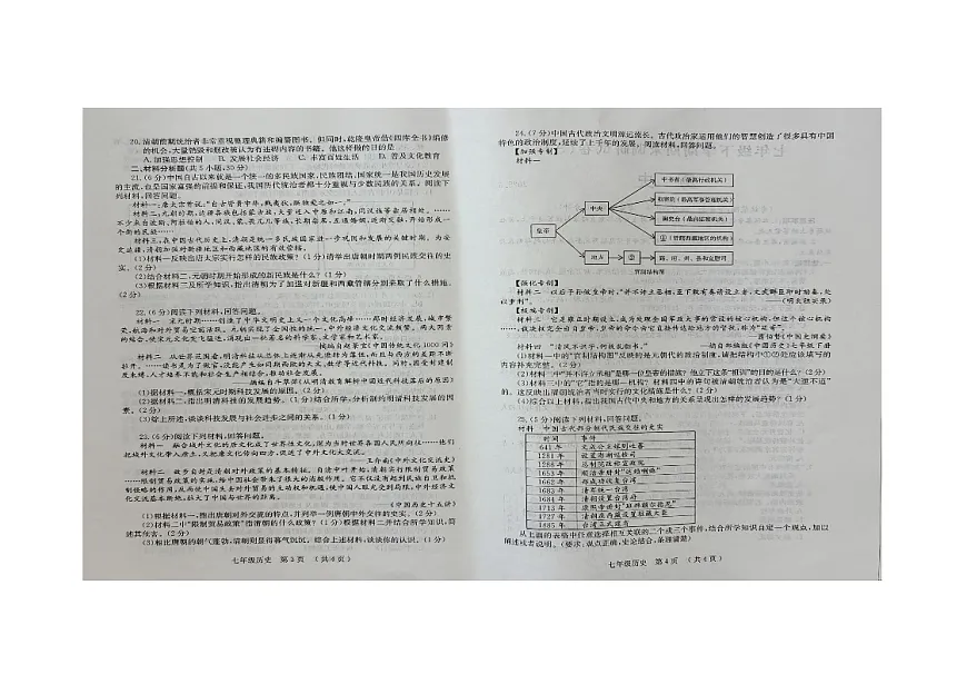 河南省安阳市滑县2024-2025学年七年级下学期6月期末联考 历史试题第2页