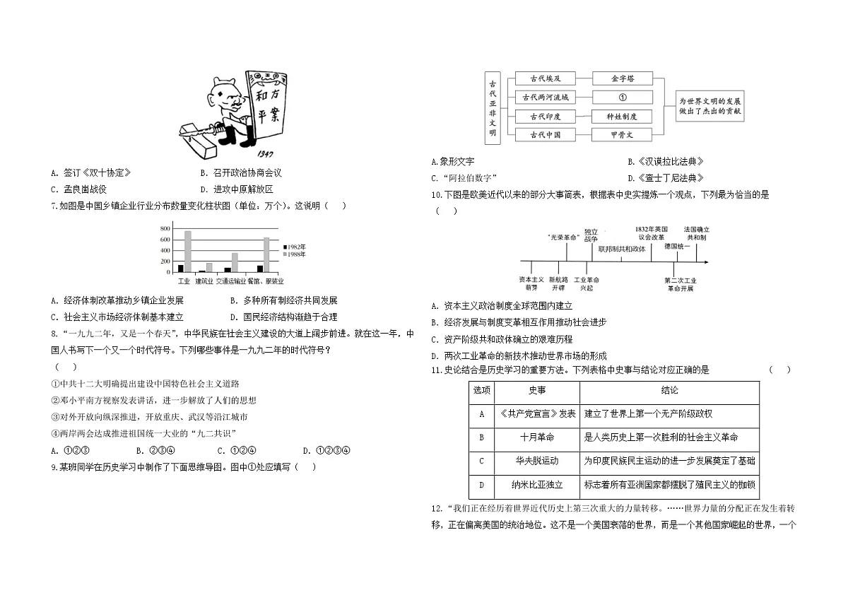 陕西省榆林市绥德县2025年中考三模 历史试卷第2页