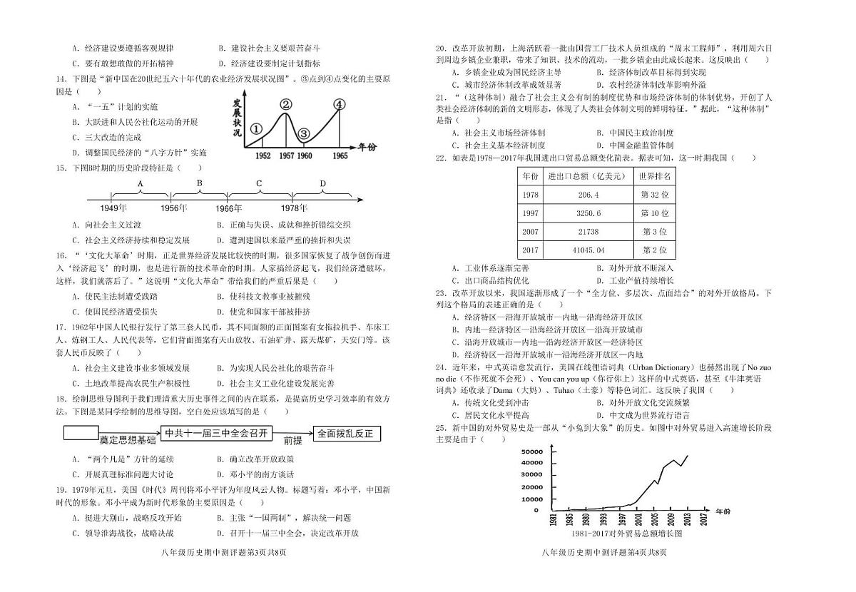 广东省河源市东源县2024-2025学年八年级下学期期中考试历史试题第2页