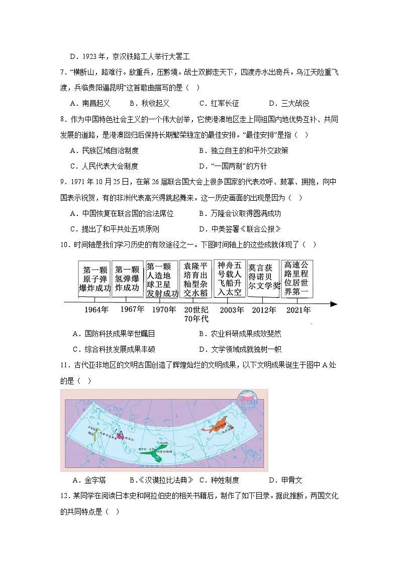 2025年黑龙江省哈尔滨市中考适应性考试历史试题（无答案）第2页