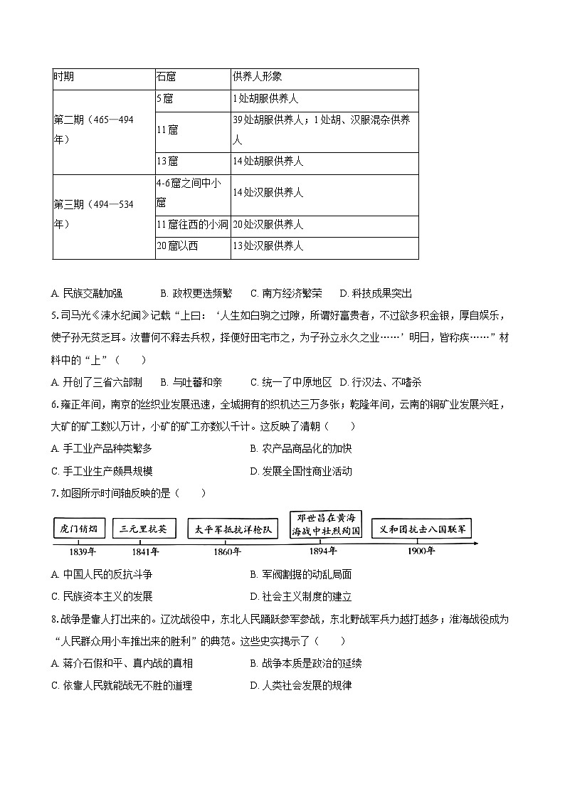 2025年海南省中考历史精准押题卷（一）（含答案）第2页