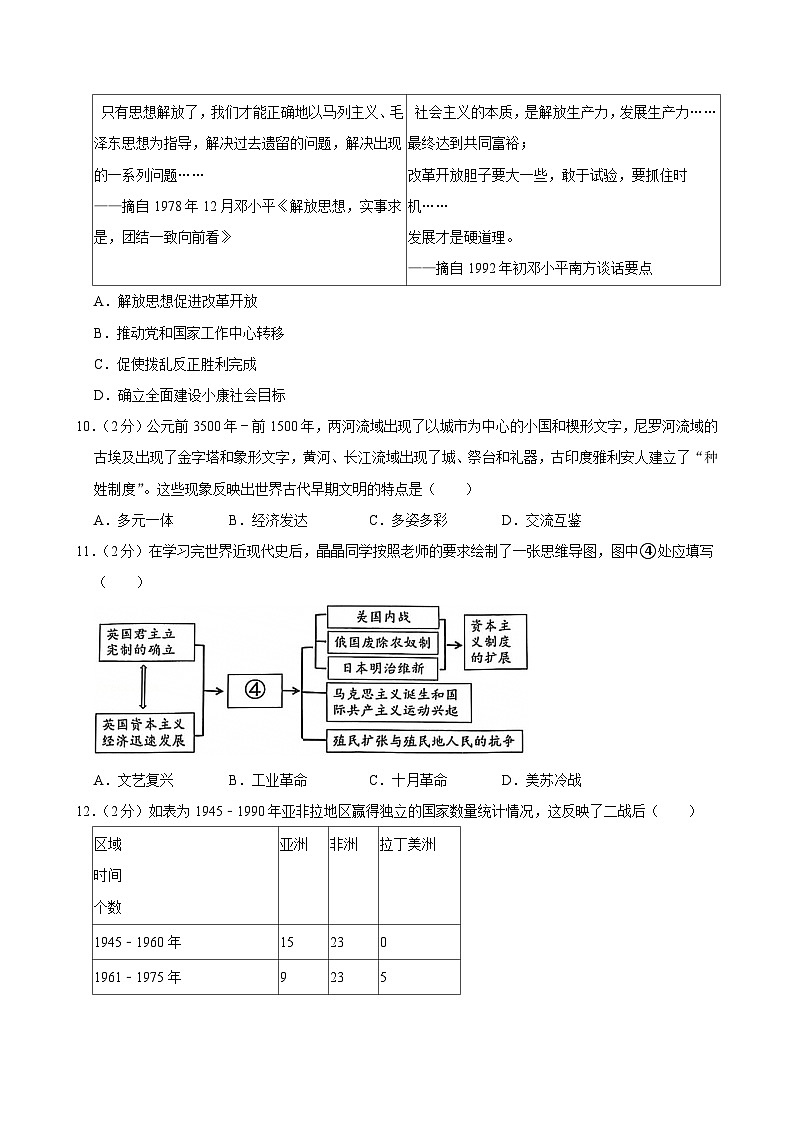 2025年四川省遂宁市中考历史试卷及答案第3页