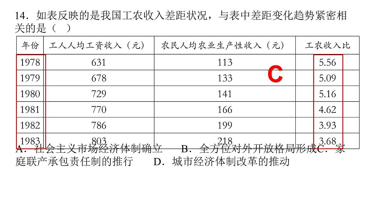 统编版八年级下学期历史期末专题复习课件第6页