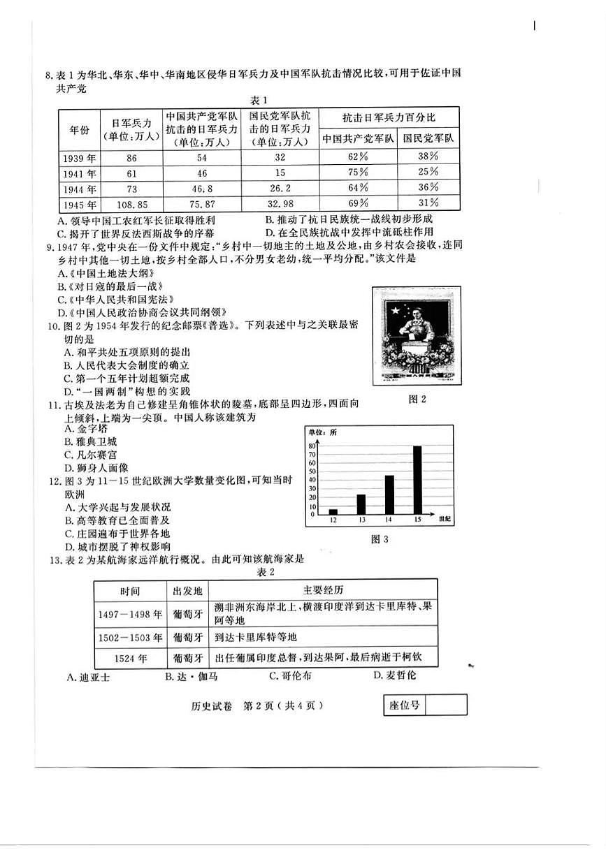 江苏省扬州市2025年初中学业水平考试历史试卷（含答案）第2页