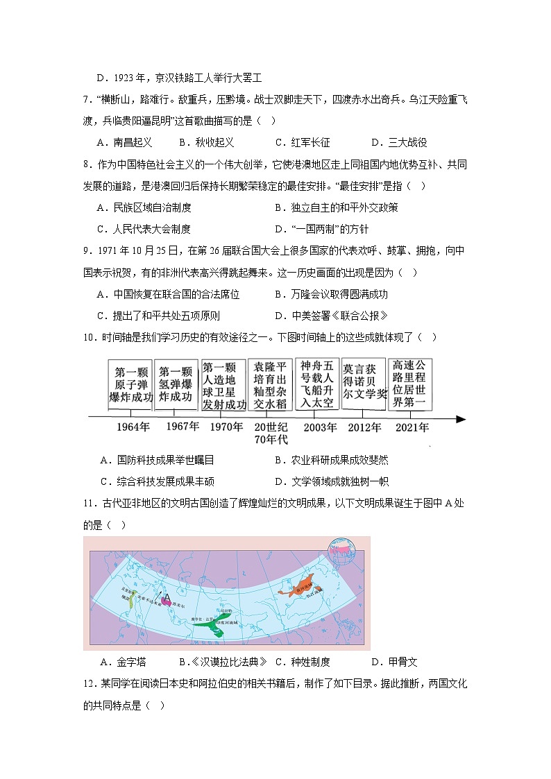2025年黑龙江省哈尔滨市中考适应性考试历史试题（附答案解析）第2页